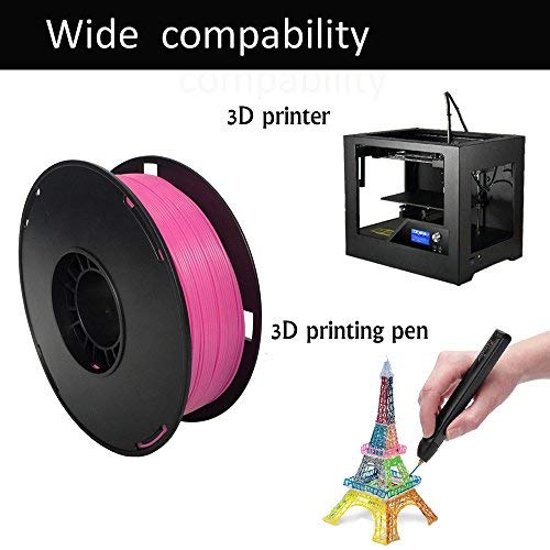 NOVAMAKER ABS Filament 1.75mm, Pink ABS 3D Printer Filament, 1kg Spool(2.2lbs), Dimensional Accuracy +/- 0.03mm, Fit FDM 3D Printer and 3D Pen NovaMaker