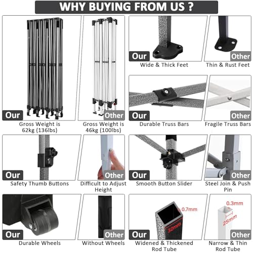 COBIZI 10x30 Pop up Canopy Tent 10x30 Canopy with 8 Sidewalls Waterproof Heavy Duty Commercial Canopy Tent for Parties Outdoor Tent Garden Gazebo Tent, Carry Bag with Wheel(10x30ft,Black) COBIZI