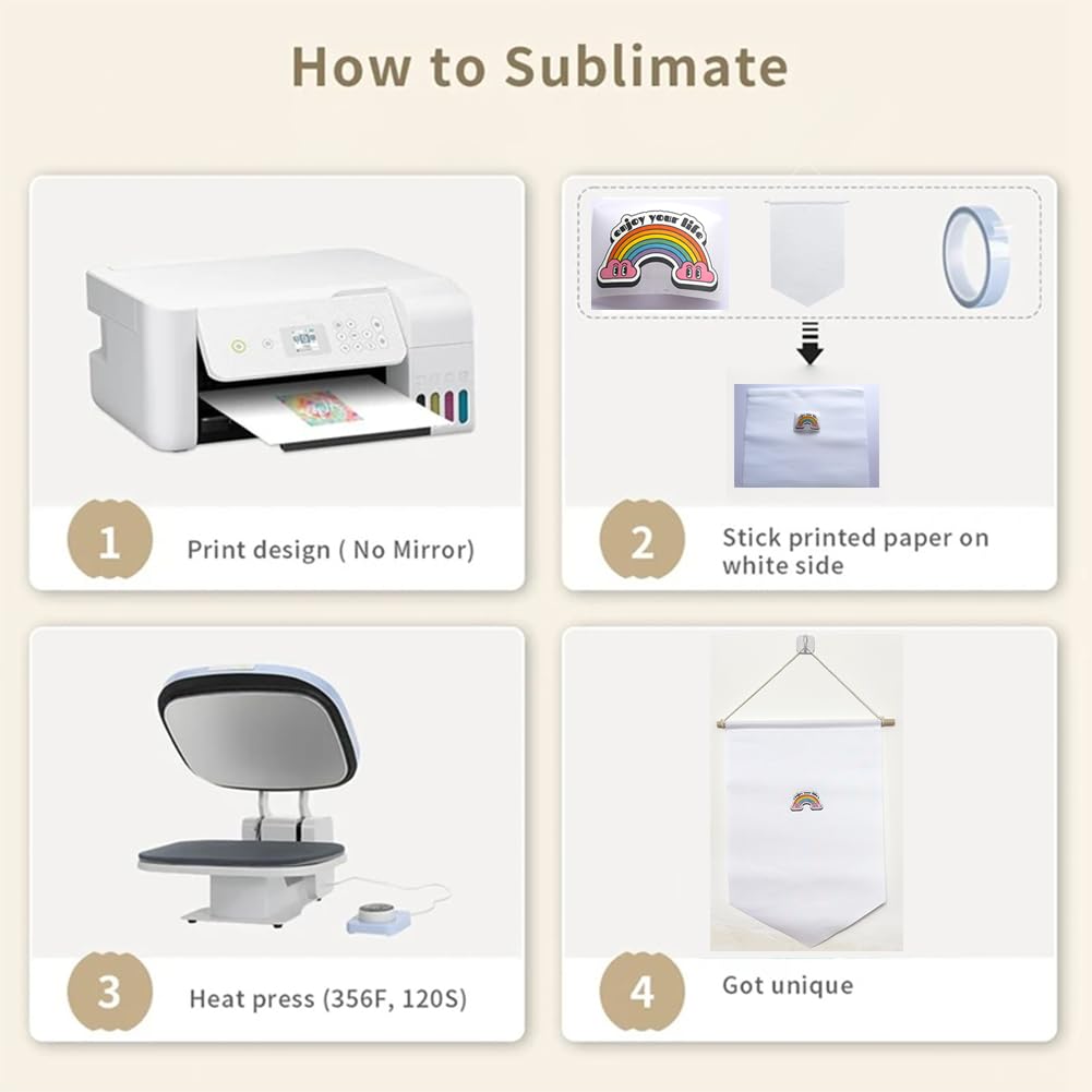 Wall Hanging Canvas Banners, 5 Pack Sublimation Blank Fabric Pennant Flag Plain Wall Decor Display for Play Room Sign, Boy & Girl Bedroom, Pin Organizer Wall Banner for Enamel Lapel Badge Collection HeKimLee