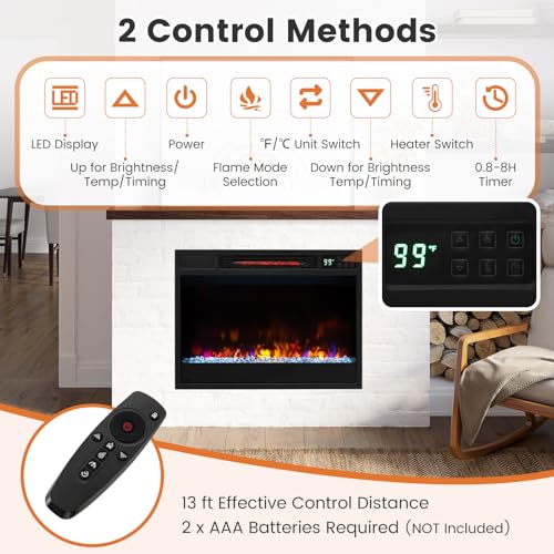 RELAX4LIFE 23’’ Electric Fireplace Wall Mounted - Recessed Fireplace Heater w/6 Adjustable Flame, 5 Brightness, Overheat Protection, Remote Control, Timer, Electric Fireplace Inserts, 1500W (Black) RELAX4LIFE