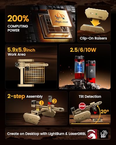 AlgoLaser 3W Mini Laser Engraver Machine - Small Laser Engraver for Beginner & DIY,8000mm/min High Speed & 150x150mm Work Area & Tilt Detection,Portable Laser Engraving for Wood, Leather, Plastic AlgoLaser