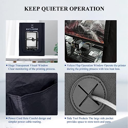 3D Printer Enclosure for Creality Ender 3/ Ender 3 Pro/Ender 3 V2, Fireproof & Dustproof Tent Constant Temperature Protective Cover for Anycubic Elegoo 3D Printers 25.6” ×21.6” ×29.5” UNIDO