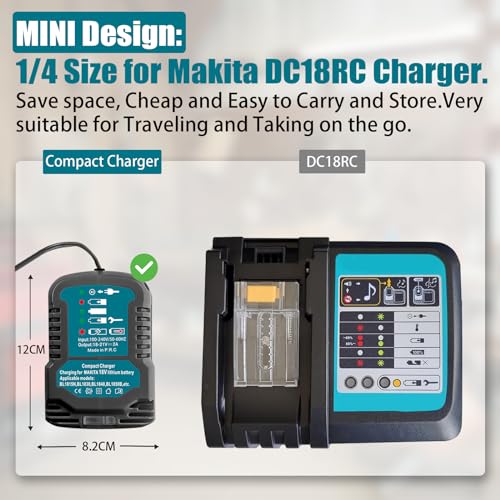 JJXNDO DC18RC 18 Volt Lithium Battery Charger Replacement for Makita 18V Lithium-Ion Battery BL1850 BL1840B BL1820 BL1815 BL1860 BL1430 BL1450 BL1830 Mini Compact Charger(Not for 14.4V) JJXNDO