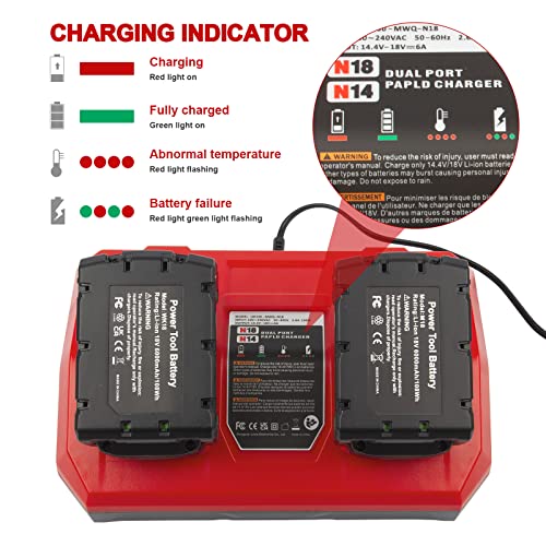 Dual Battery Charger Replace for M18 Milwaukee 6A Rapid Lithium Charger to Charge 14.4V-18V XC Lithium-ion Battery 48-59-1890 48-59-1812 48-11-1850 48-11-1820 48-11-1835 48-59-1802 Fancy Buying