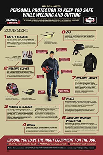 Lincoln Electric 90i FC Flux Core Wire Feed Weld-PAK Welder, 120V Welding Machine, Portable w/Shoulder Strap, Protective Metal Case, Best for Small Jobs, K5255-1 Lincoln Electric