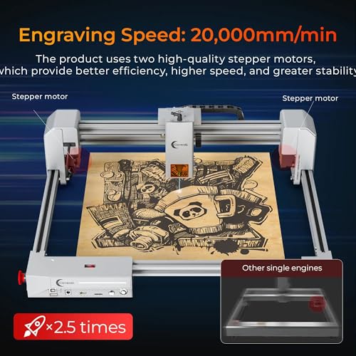 Carverall X1/JL9 20W Laser Engraver and Cutter with Air Assist, Laser Engraving Machine for Wood Metal Acrylic Glass Stone, Powerful DIY CNC Laser Cutter 11.8" x 11.8" 20000mW Class1 Carverall