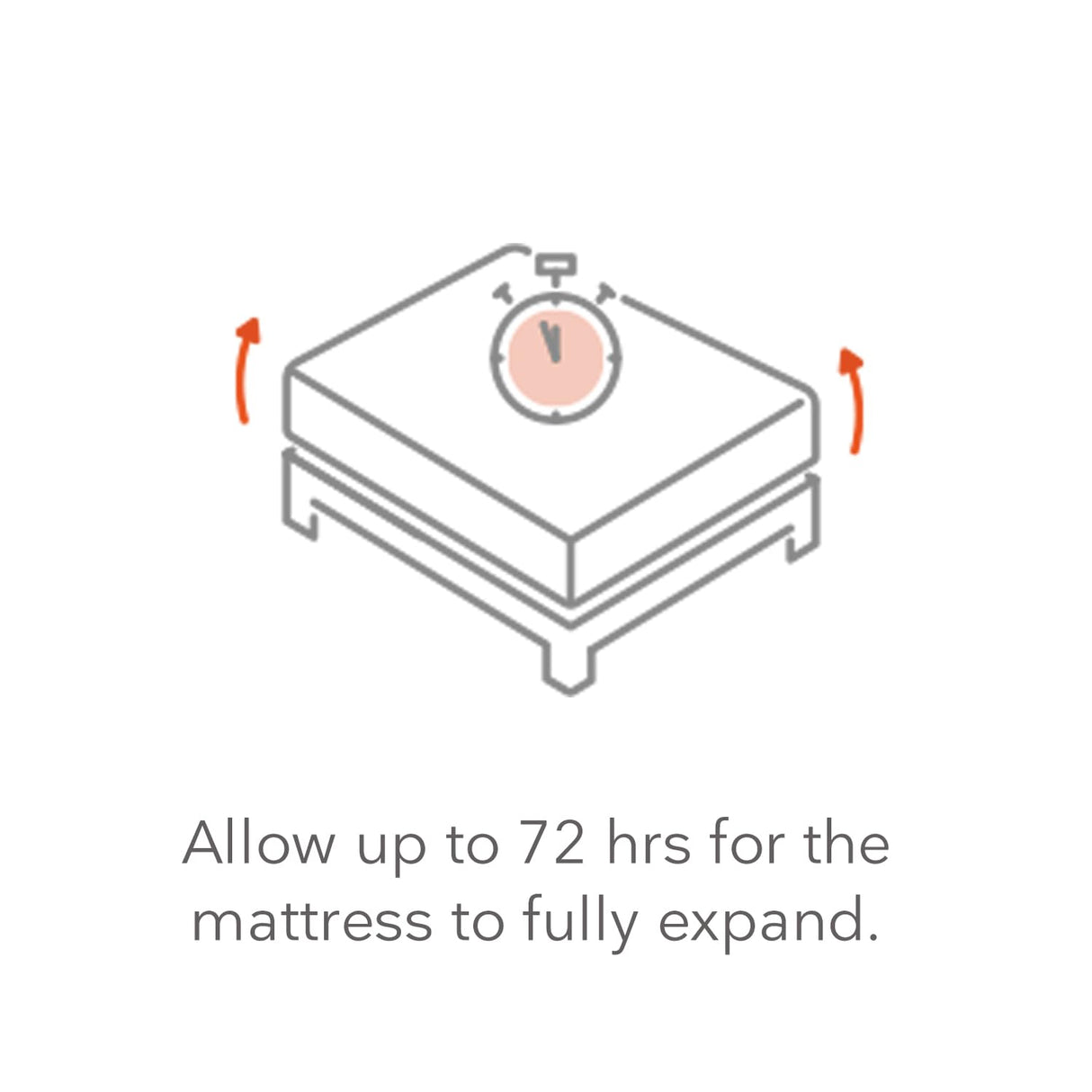 Twin Mattress, Sweetnight 8” Hybrid Mattress with Gel Memory Foam & Pocket Innerspring, Bed Mattress with Moisture Wicking Adaptive Cover, Medium Firm, Twin Size Sweetnight