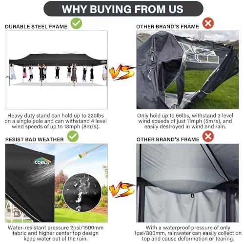 COBIZI 10x30 Pop up Canopy Tent 10x30 Canopy with 8 Sidewalls Waterproof Heavy Duty Commercial Canopy Tent for Parties Outdoor Tent Garden Gazebo Tent, Carry Bag with Wheel(10x30ft,Black) COBIZI