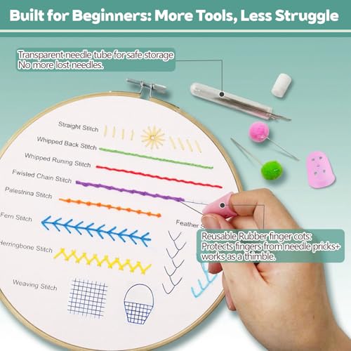 CLRDIVA First Embroidery Kit for Beginners: Pre-Printed Needlepoint Starter Kits with Complete Tools & Step-By-Step Videos Guide - Zero Stress to Learn 31 Stitches - Adults Relaxing DIY Craft Hobby