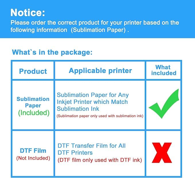 LCL Sublimation Paper 8.5x11 Inch 150 Sheets for Any Inkjet Printer which Match Sublimation Ink 120g LCL