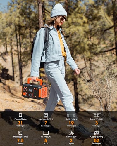 EBL Portable Power Station 300W(Peak 600W), 269.36Wh Lithium Battery Camping Solar Generator for Outdoor and Indoor Emergency Use EBL