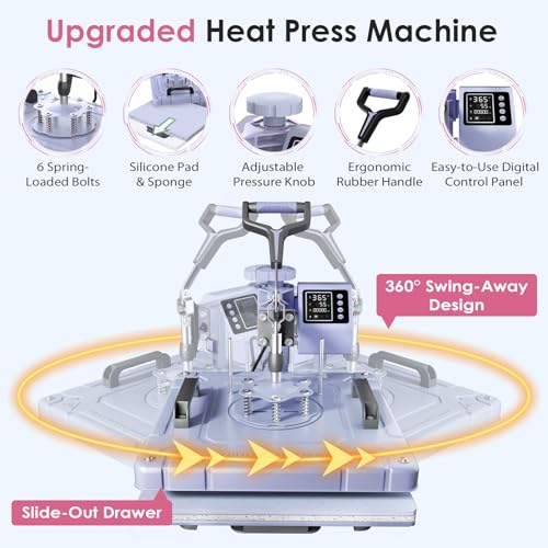 Seeutek 5 in 1 Heat Press Machine 15x15 Inch, Swing Away Sublimation Heat Transfer Press with 20oz & 30oz Tumbler Attachments for T-Shirts, Mugs, Hats & Plates, Lavender Seeutek