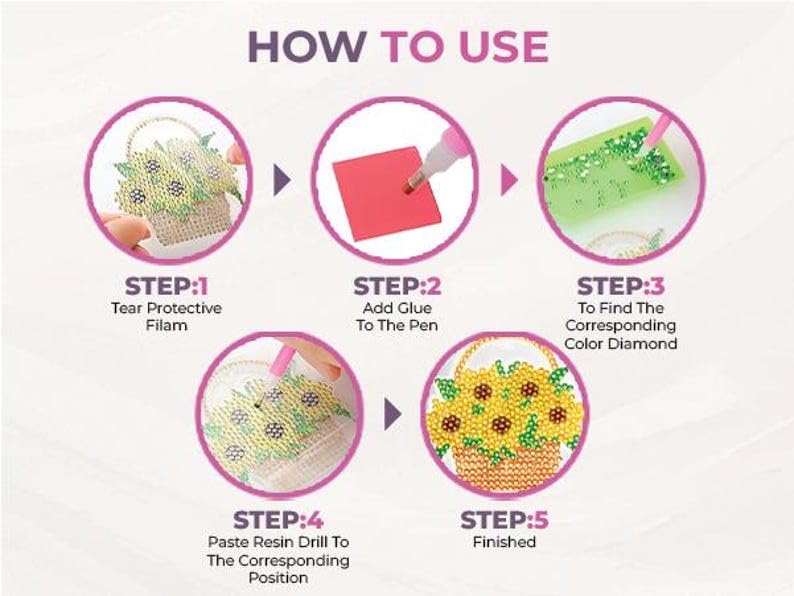 Syntego 5D DIY New York City Skyline Diamond Painting Kit Crystal Rhinestone Canvas 30cm x 40cm Syntego