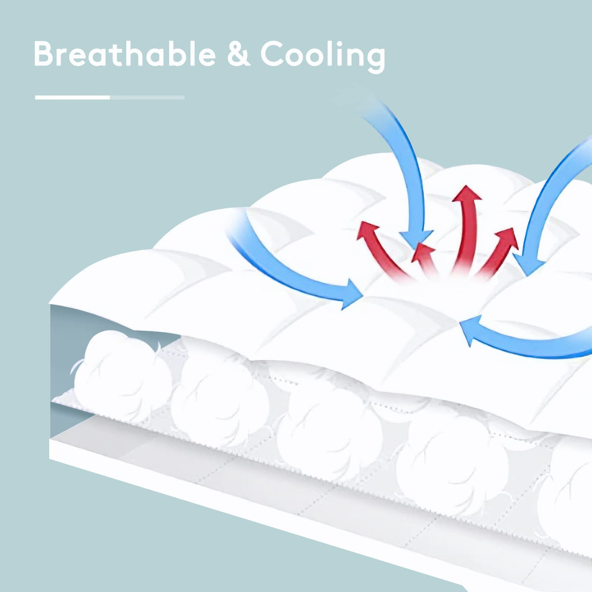 SameBed Mattress Topper King,Extra Thick Mattress Pad Cover for Back Pain,Cooling Mattress Protector with 8-21 Inch Deep Pocket,Overfilled Down Alternative Filling SameBed