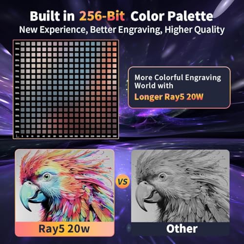 Longer New Upgrade RAY5 20W Laser Engraver,20000mW Output,32-bit Motherboard, 130W CNC Laser Cutter,App Offline Control, DIY Engraver Tool for Metal/Glass/Wood,Engraving Speed to 24,000 mm/min QFLONGER