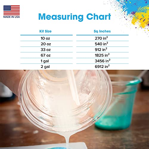 Art Epoxy Resin – 1 Gallon Kit – Clear Art Resin 1:1 Ratio for Craft, Jewelry, Coasters, Painting, Tumblers - No VOCs, High Gloss, Easy to Use (0.5 Gallon Resin + 0.5 Gallon Hardener) Wonder Resins