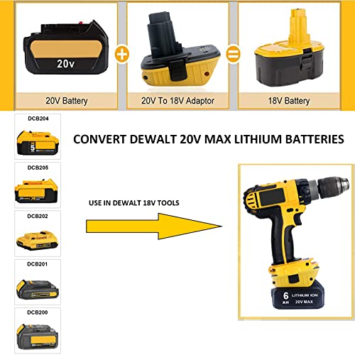 Qbmel 2-Packs DCA1820 18V to 20V Battery Adapter Replace for 20V MAX Lithium Battery DCB200 DCB203 DCB204 DCB205 DCB206 for 18Volts Tools NiCad & NiMh Battery DC9096 DW9096 DC9098 DW9099 Qbmel