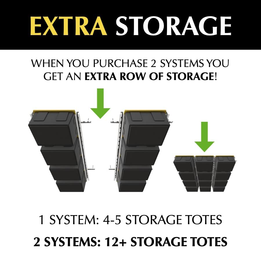 E-Z Garage Storage Tote Slide – Made in USA | Overhead Garage Storage Rack – Ceiling Slide System Holds Up to 5 Tote Bins, Adjustable Rails – 150 lb Weight Capacity – Garage Ceiling Organizer E-Z Garage Storage