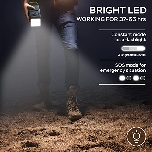 MARBERO Portable Power Station 88Wh Camping Lithium Battery Solar Generator Fast Charging with AC Outlet 120W Peak Power Bank(Solar Panel Optional) for Home Backup Outdoor Emergency RV Van Hunting MARBERO