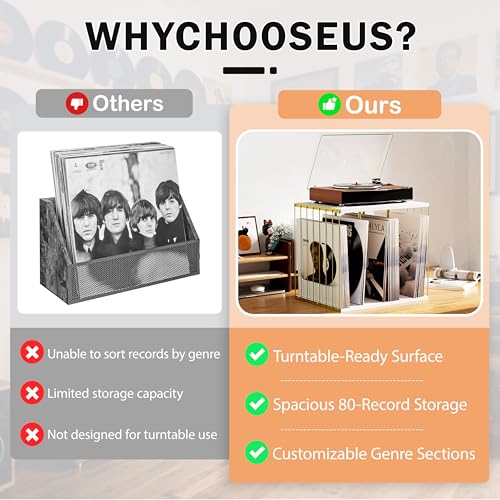 Emfogo Vinyl Record Storage, Metal & Wooden Vinyl Record Holder Up to 80 Album, 3-Compartment Record Player Stand for Magazine, Book, Files, Albums (White) Emfogo