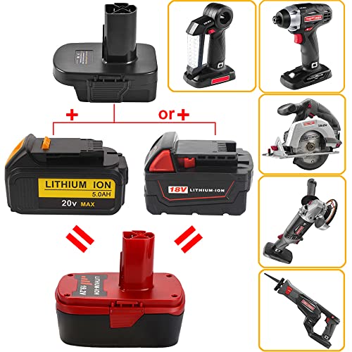 USB Battery Adapter for Craftsman C3 19.2V Cordless Tools, Converter for Dewalt 20V MAX and for Milwaukee M18 18V Lithium Battery to Craftsman 19.2 Volt Lithium Ion Battery Adaptor, w/ 5V 2A USB Port QINIZX