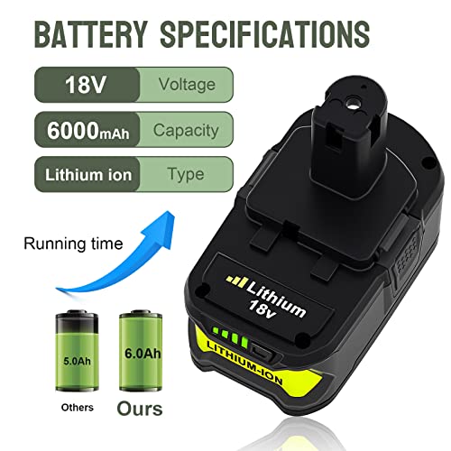 2 Pack 6.0Ah P108 18Volt Replacement Battery Compatible with Ryobi 18V Lithium-Ion Battery P109 P107 P105 P104 P103 P102 P190 (Green) Boetpcr