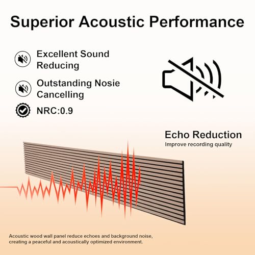 KANAGAWA Wood Wall Panels, 2 Pack Wood Slat for Wall, Decorative Acoustic Panels for Interior Wall, 94.5"×12.6" Slat Wall Paneling, 3D Soundproof Panels for Living Room, Bedroom, Offices, Walnut KANAGAWA