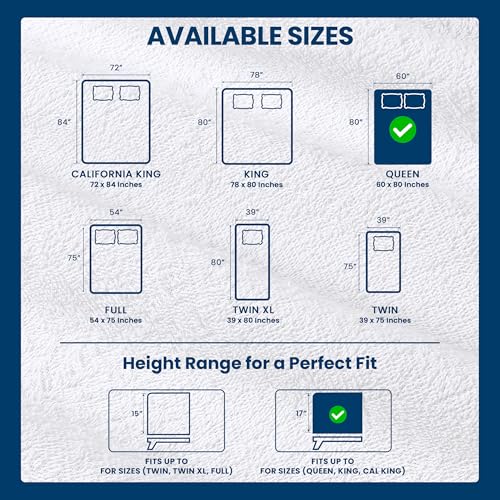 Queen Size Mattress Protector Waterproof, Premium 200 GSM Terry Mattress Cover, Soft & Breathable Bed Cover, Fitted Sheet Style Stretchable Deep Pockets 17" by Utopia Bedding (White) Utopia Bedding