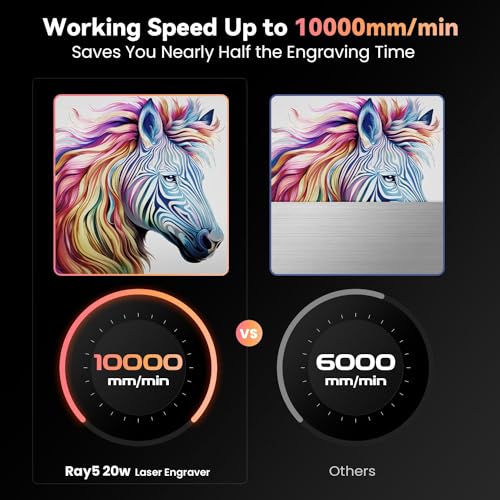 LONGER Ray5 20000mW Class IV Laser Engraver & Cutter, 0.08mm Higher Accuracy Laser Spot, 3.5" Touch Screen, App Offline Control, 400x400mm Engraving Machine for Wood Metal Acrylic Glass Longer