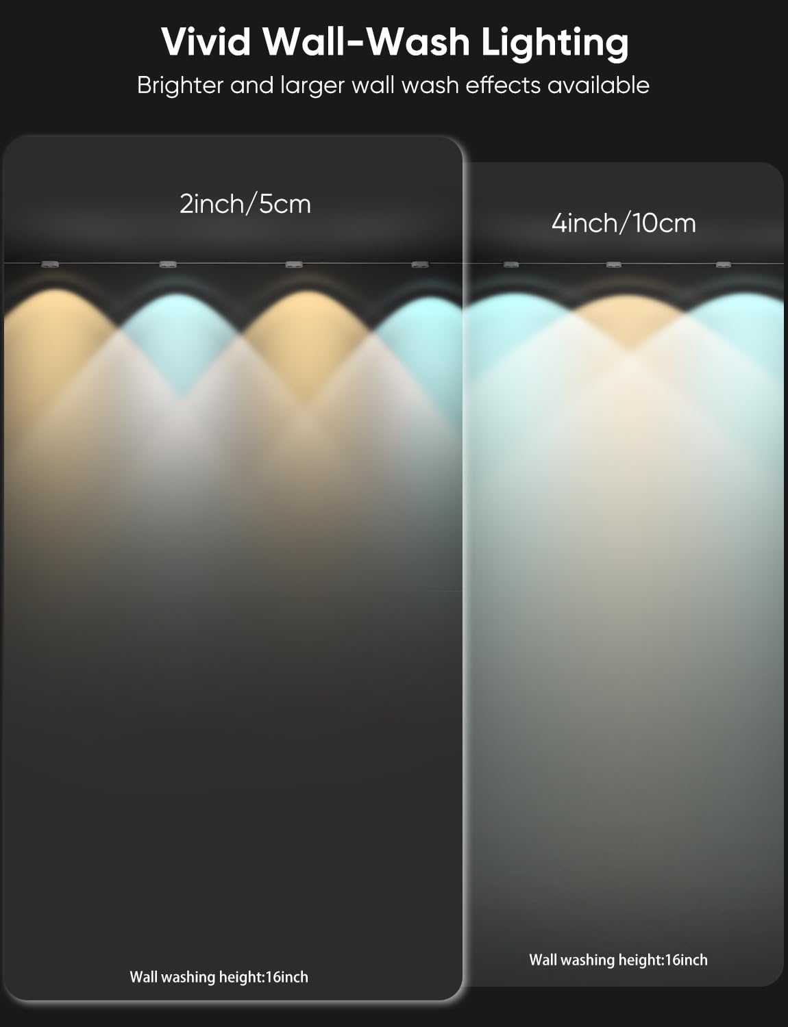 APPECK Permanent Outdoor Lights Pro 100ft, RGBCW Smart Eaves Lights with 72 LED Lights, Dual Lens, Cuttable, 111 Scene Modes, IP67 Waterproof Lighting for Holiday Decoration, Work with Alexa, White APPECK