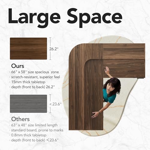 HUANUO 65.5" × 57.6" Electric L Shaped Standing Desk with 6 Storage Drawers, 2-Tier Corner Sit Stand Desk with Power Strip Tray & Cable Grommets, Height Adjustable Computer Gaming Table, Walnut HUANUO