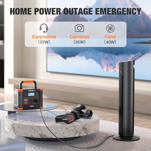 Portable Power Station 300W (Peak 600W), GRECELL 288Wh Solar Generator with 60W USB-C PD Output, 110V Pure Sine Wave AC Outlet Backup Lithium Battery for Outdoors Camping Travel Hunting Home Blackout GRECELL
