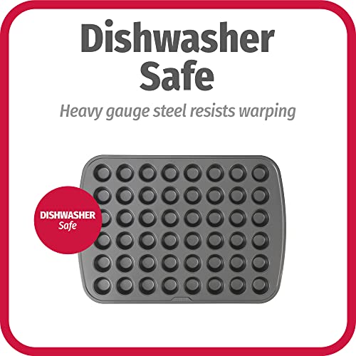 GoodCook Everyday Non-Stick Steel 48 Cup Mini Muffin Pan – Heavy Duty Small Muffin Pan, Bakeware Cupcake Pan, Delicious Baked Goods Muffin Tin Tray, Dishwasher Safe GoodCook