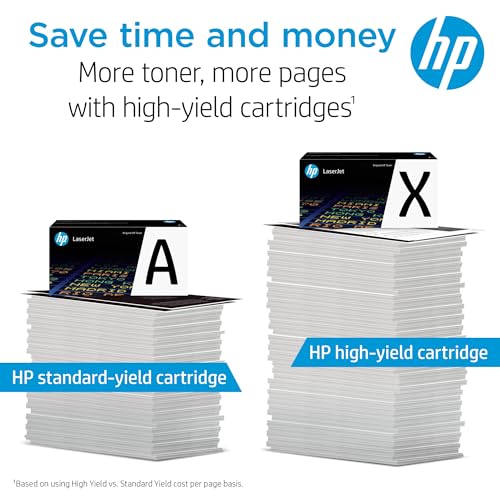 HP 148A Black Laserjet Toner Cartridge | This Cartridge Works Laserjet Pro 4001, MFP 4101 | W1480A HP