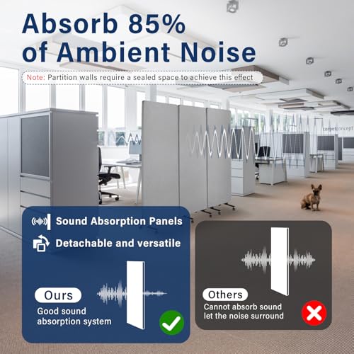 72" X 66" partition Room dividers, 3 Panel Sound Proof Dividers for Office Partitions, Room Divider Privacy Panel with Wheels, Portable Temporary Wall for Office, Studio, School, Hospital(Light Gray) Generic