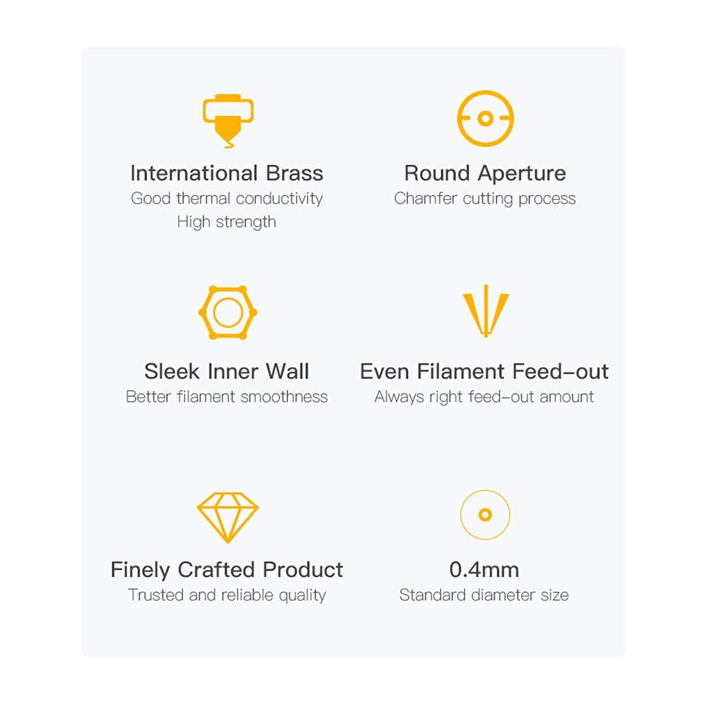 Creality Original 12pcs Ender 3 Series 0.4mm MK Nozzles, for Sprite Extruder Nozzle/Ender 3 S1/Pro/Ender 3/V2/Pro/Max/CR-6 SE/MAX Nozzle, for Ender-3 Serise/Ender-5 Series/Ender 3 Neo Series SQWAN