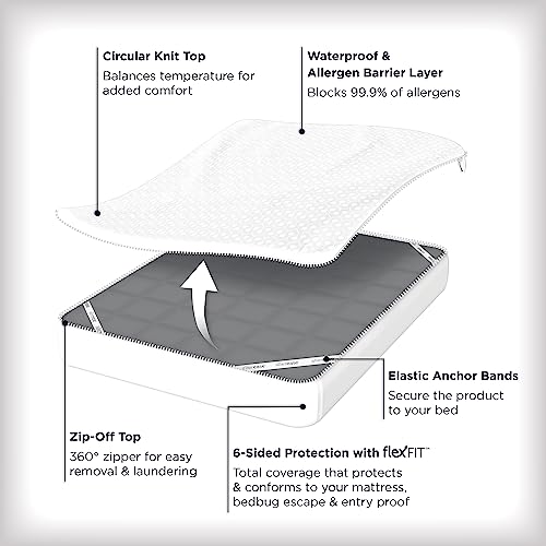 AllerEase Platinum Zip-Off Top Waterproof Mattress Protector Full Size 360 Degree Zipper Allergen Barrier Temperature Balancing Luxurious Plush Top Separately Machine Washable Mattress Cover (White) Aller-Ease