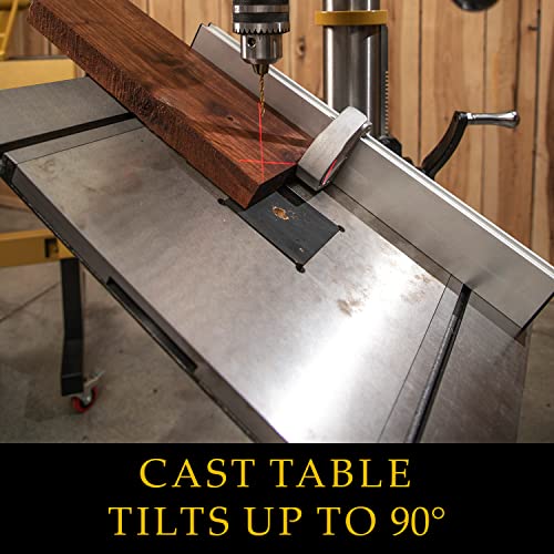 Powermatic 20-Inch Variable-Speed Drill Press, 1Ph 120V (PM2820EVS) Powermatic