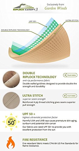 Garden Winds Replacement Canopy Top Cover Compatible with The Verano Pergola - RipLock 350 Garden Winds