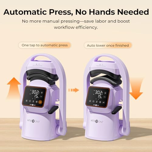 HTVRONT Auto Hat Press Machine - Hat Heat Press Machine with Precise Temp&Timer Control, Hat Heat Press Machine for Caps with 2 Platens, Compatible with DTF Film, Embroidery, Sublimation (Purple) HTVRONT
