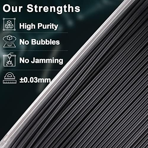 AMOLEN 3D Printer Filament, Metal PLA Filament 1.75mm with Magnetic, Contains 20% Metal Iron Powder, Apply to Polishing, Matte Black PLA 3D Printing Filament +/- 0.02mm, 1kg/2.2lbs AMOLEN
