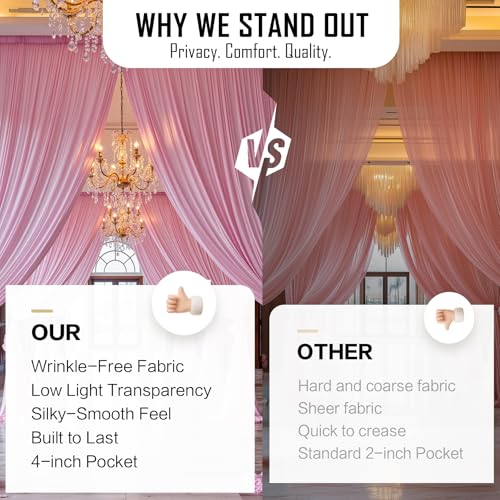gogoparti 10x20FT Baby Pink Ceiling Drapes for Weddings Parties - 2 Panels of 5x20FT Wrinkle Free Silk Baby Pink Drapes for Tent Canopy, Weddings, Birthdays, Parties, Tent & Event Decoration gogoparti