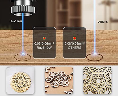 Longer Ray5 Laser Engraver, 10W Laser Cutter, 0.06 * 0.06 mm Precision Laser Engraver for Acrylic, Wood, and Metal with Emergency Stop, 3.5-inch Touch Screen for DIY Longer
