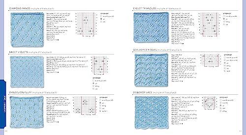 Vogue® Knitting The Ultimate Stitch Dictionary: More Than 800 Stitch Patterns Sixth&Spring Books