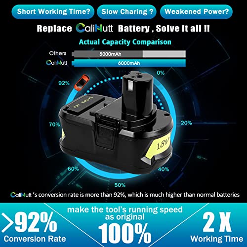 CaliHutt 【Upgrade】 18V 6.0Ah Replacement Battery for Ryobi ONE+ Plus 18V Battery High Capacity 18V Lithium-Ion Battery P102 P104 P105 P106 P108 P107 P109 for Cordless Power Tools… CaliHutt