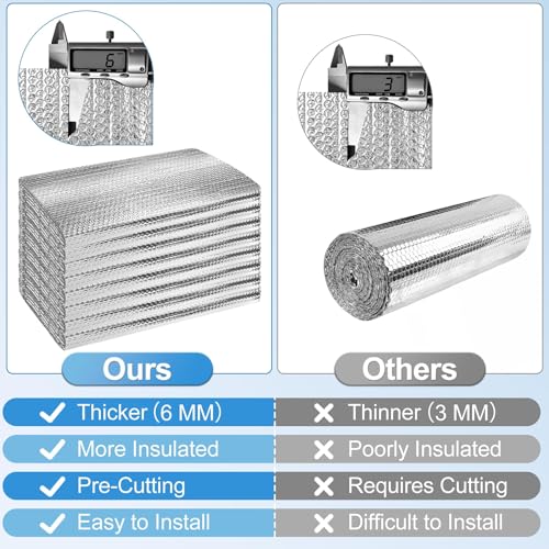 Garage Door Insulation Kit 16P Double Bubble Window Heat Insulation Panels, 6MM 24" x 54" Reflective Aluminum Foil Summer/Winter Barrier Insulation Sheets with 120 Adhesive Tapes for Garage Attic Wall ToLanbbt