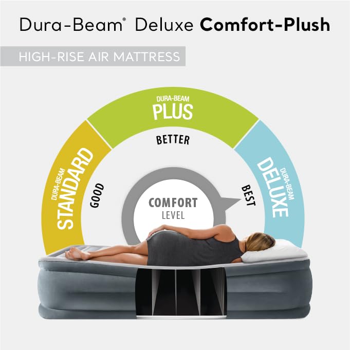 INTEX 64417ED Dura-Beam Deluxe Comfort-Plush High-Rise Air Mattress: Fiber-Tech – Queen Size – Built-in Electric Pump – 22in Bed Height – 600lb Weight Capacity,Grey Intex