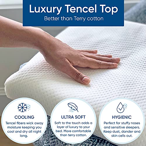 King Size Luxury Tencel Mattress Protector, 100% Waterproof, Ultra Soft, Naturally Cooling & Breathable, Deep Pocket Up to 18" Sleepsteady