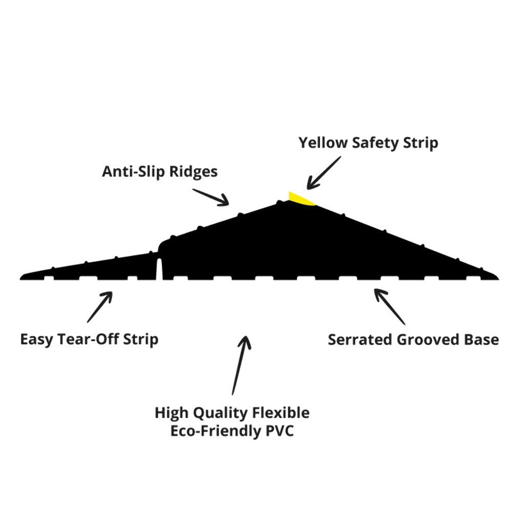 10'6"/3.2m Weather Defender® XL | Ultimate Garage Door Threshold Seal Kit with Adhesive & Garage Door Bottom Weather Stripping Weather Defender