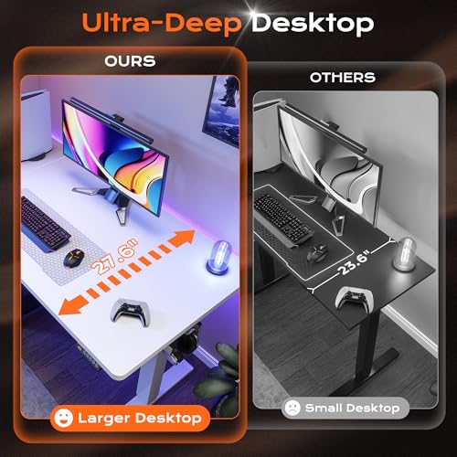 Huuger 55 x 28 Large Electric Standing Desk, Height Adjustable Copmuter Desk, 27.6" Deep Desktop, Stand up Gaming Office Table with 2 Hooks, 3 Preset Heights, for Home Office, White Huuger